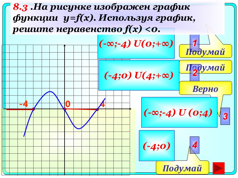 4 0 Подумай  Подумай  Верно  Подумай  2 3 4 1